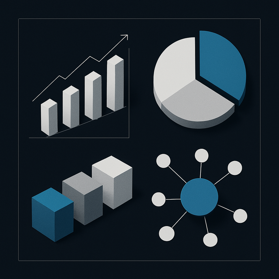 investing and diversification